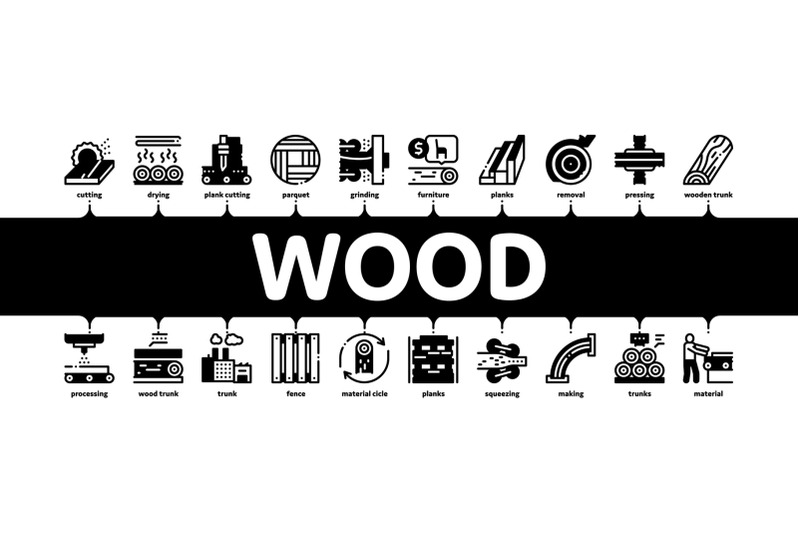 wood-production-plant-minimal-infographic-banner-vector