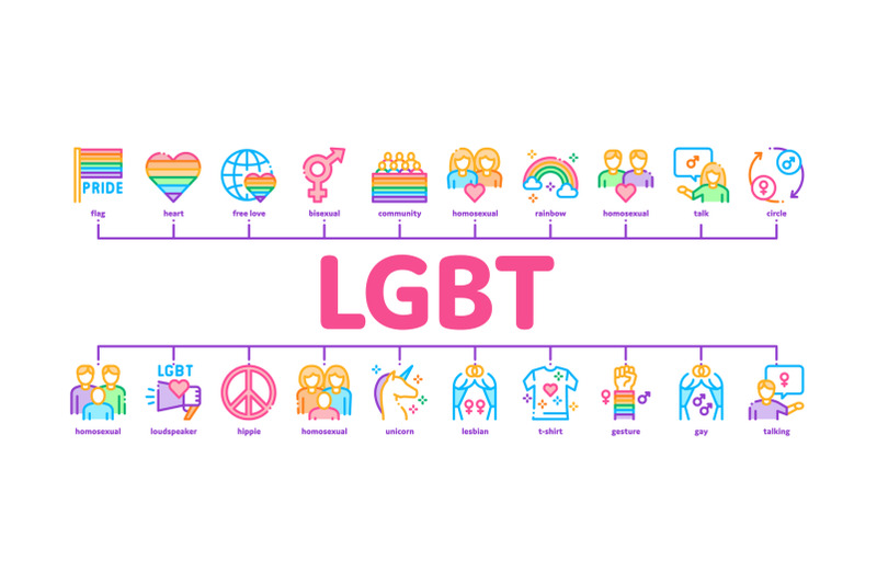 lgbt-homosexual-gay-minimal-infographic-banner-vector