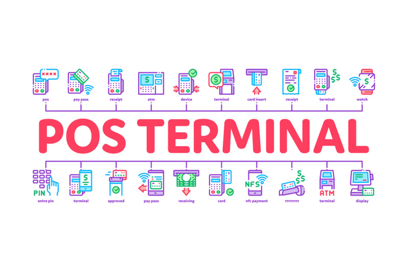 pos-terminal-device-minimal-infographic-banner-vector