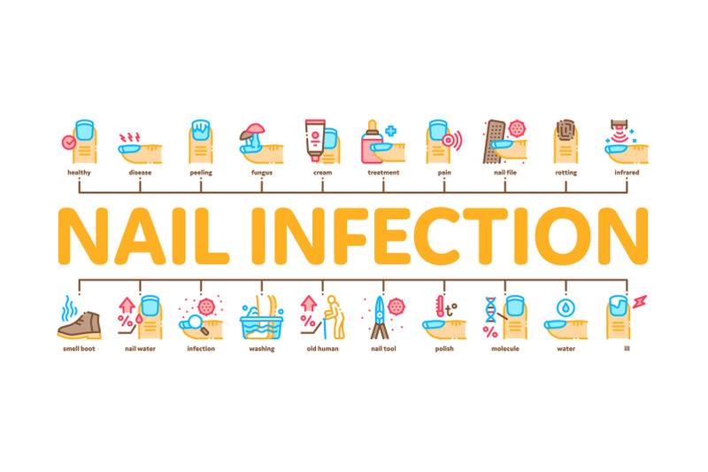 nail-infection-disease-minimal-infographic-banner-vector