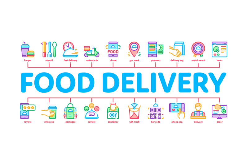 food-delivery-service-minimal-infographic-banner-vector