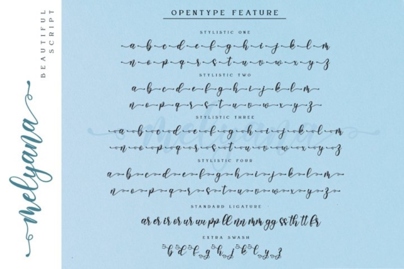 melyana-script