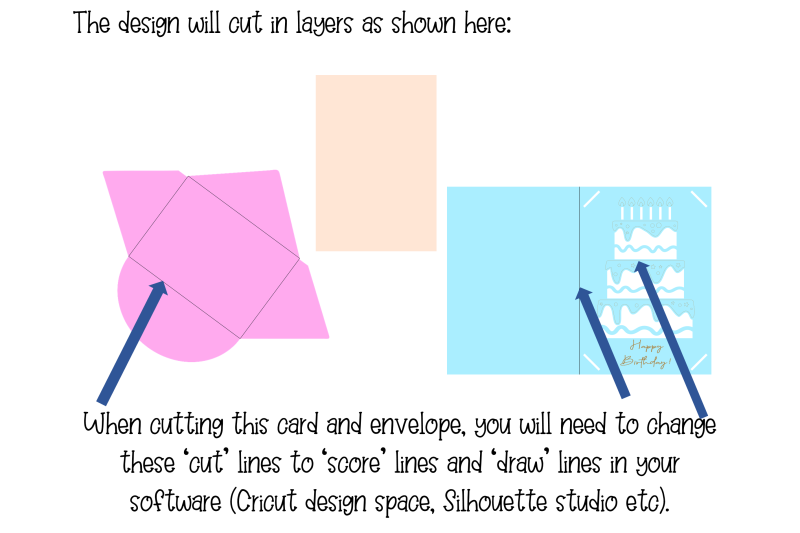 birthday-card-and-envelope-design