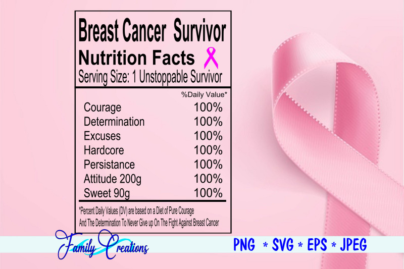 breast-cancer-survivor-nutrition-facts