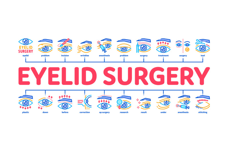 eyelid-surgery-healthy-minimal-infographic-banner-vector