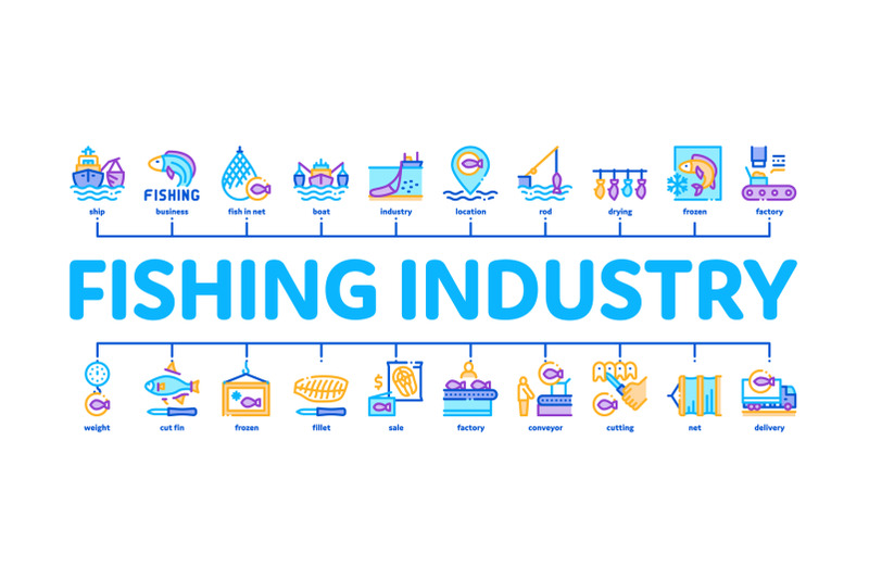 fishing-industry-business-process-minimal-infographic-banner-vector