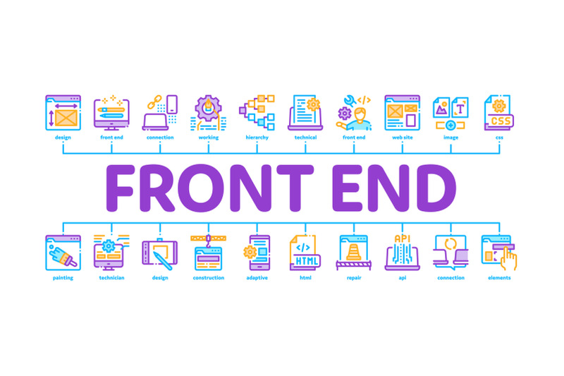 front-end-development-minimal-infographic-banner-vector