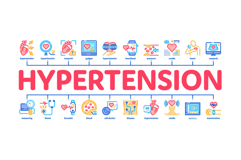 hypertension-disease-minimal-infographic-banner-vector