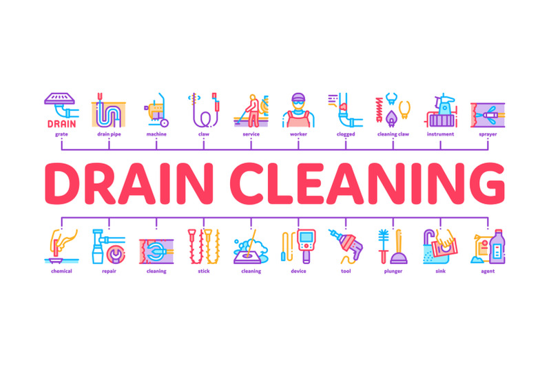 drain-cleaning-service-minimal-infographic-banner-vector