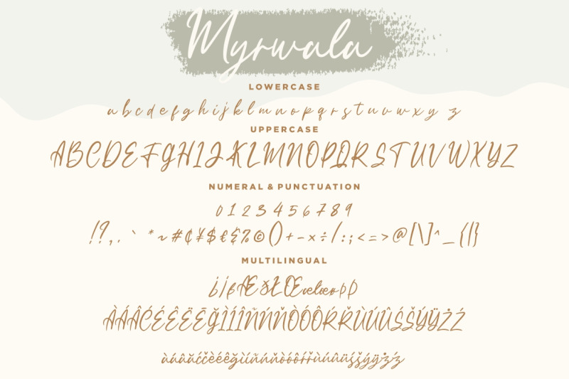 myrwala-signature-script