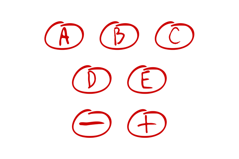 evaluation-of-exam-rating