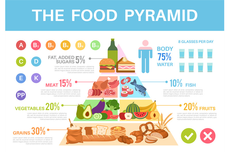 food-pyramid-nutritional-value-healthy-eating-infographics-different