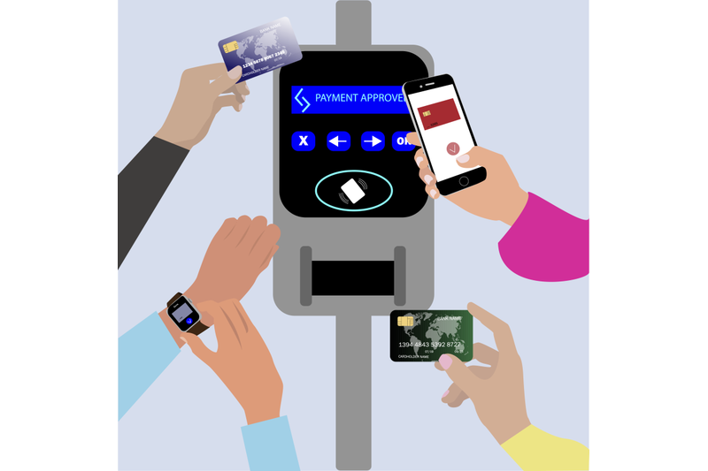 wireless-contactless-cashless-payments-card-and-device-rfid-and-nfc