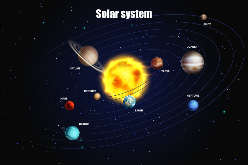 solar-system-heavenly-poster-with-space-objects-different-colorful-p