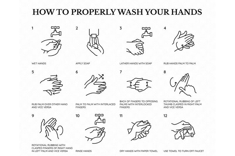 hand-washing-svg-instructions-png-dxf-clipart-eps-vector