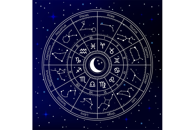 zodiac-astrology-circle-astrological-constellation-wheel-zodiac-horo