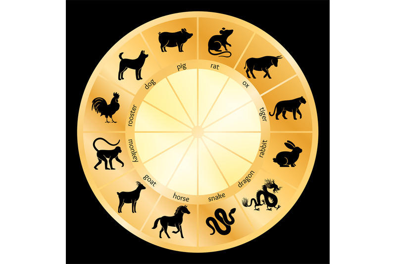 animal-symbols-chinese-calendar-circle