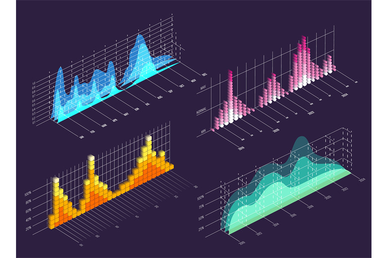 isometric-wave-charts