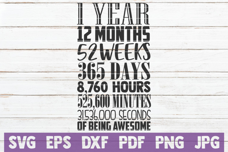 1-year-months-weeks-days-hours-minutes-seconds-of-being-awesome