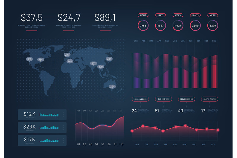 hud-dashboard-infographic-template-with-modern-annual-statistics-grap