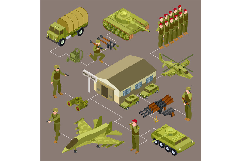 military-base-isometric-vector-concept-with-soldiers-and-military-veni