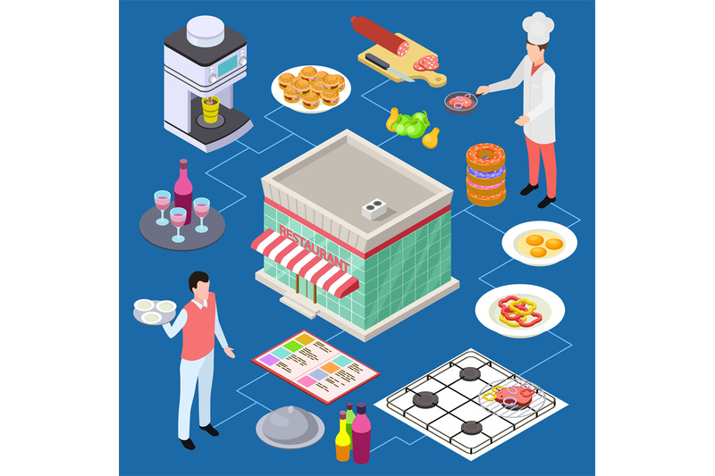 cafe-restaurant-isometric-vector-concept-with-waiter-and-cook