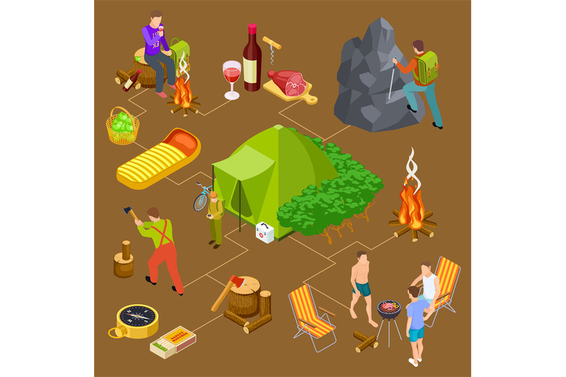 eco-tourism-hiking-summer-picnic-isometric-vector-concept