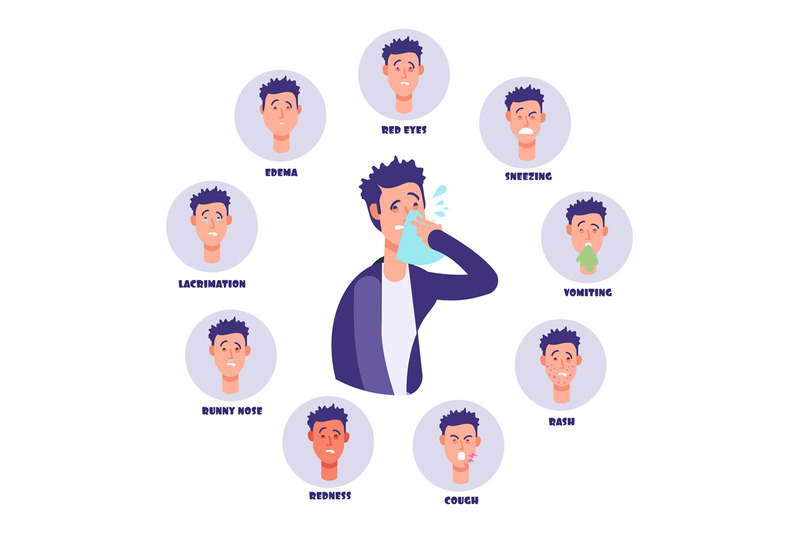 allergy-vector-concept-with-symptoms-signs-and-man-character-isolated