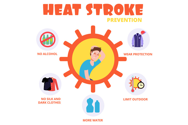 heat-stroke-prevention-vector-concept-set-icon