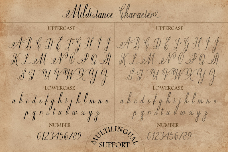 mildistance-old-script