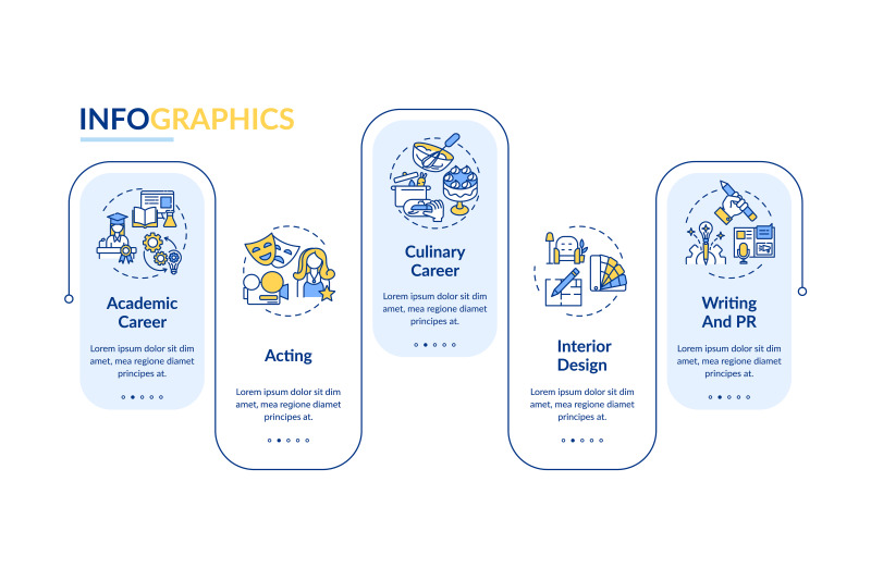 top-careers-for-creative-thinkers-vector-infographic-template