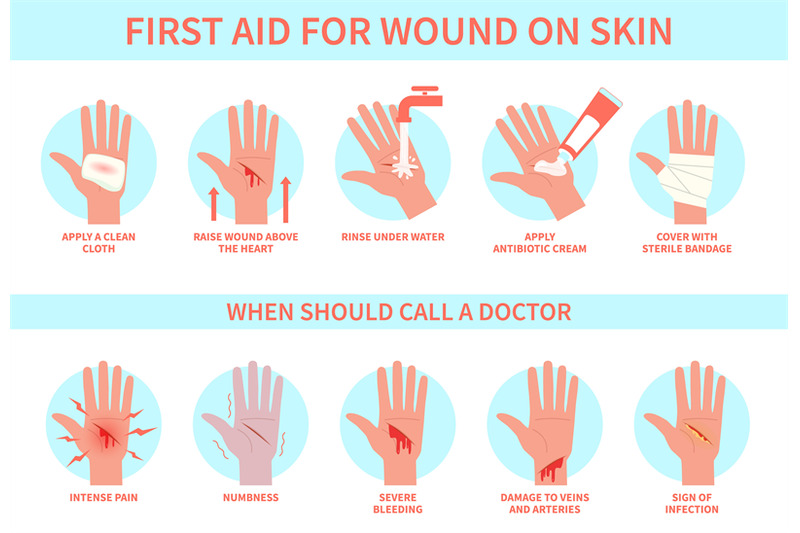 first-aid-for-wound-on-skin-damage-bleeding-cut-hand-skin-and-emerge