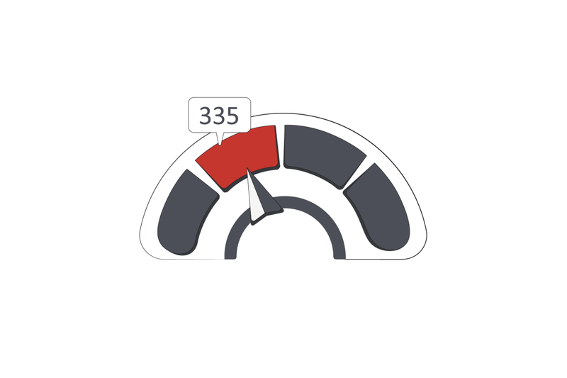 credit-indicator-shows-bad-number-score-solvency