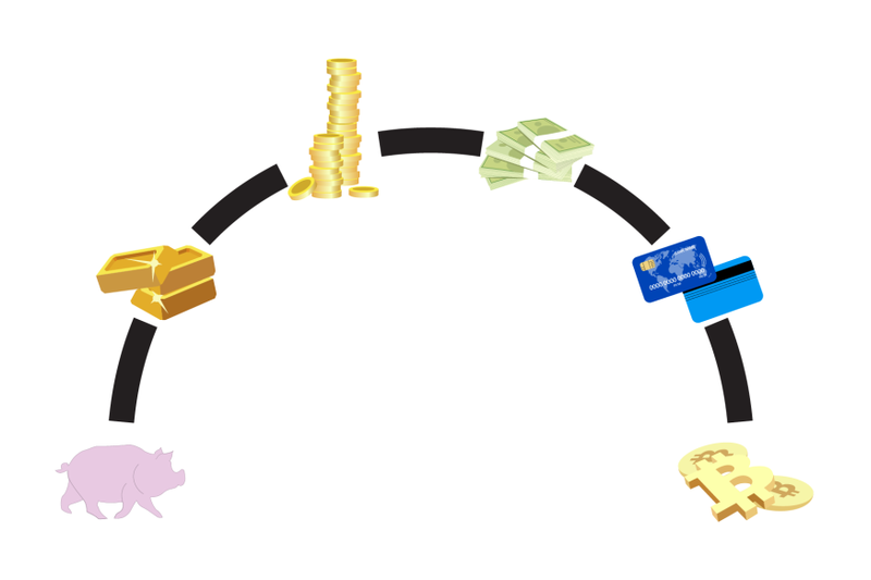 evolution-money-chart-illustration-business-evolution-technology