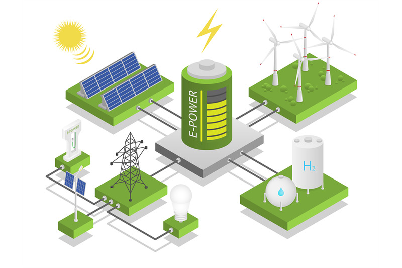 alternative-electric-energy-electricity-power-generation-resource-ec