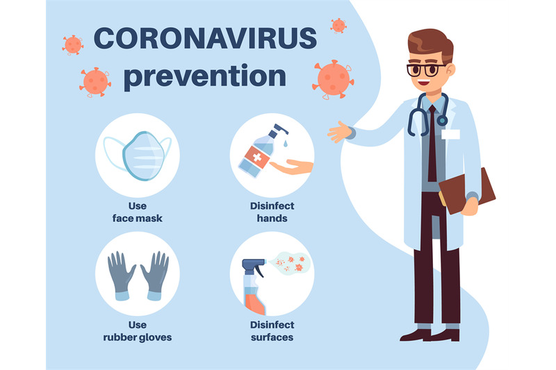 coronavirus-prevention-doctor-explain-how-to-prevent-covid-19-using