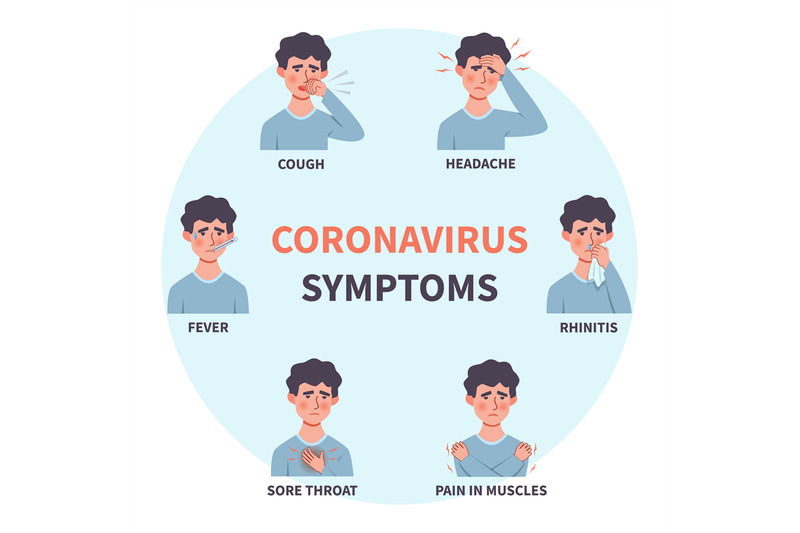 coronavirus-symptoms-people-influenza-disease-stages-nose-runny-and-c