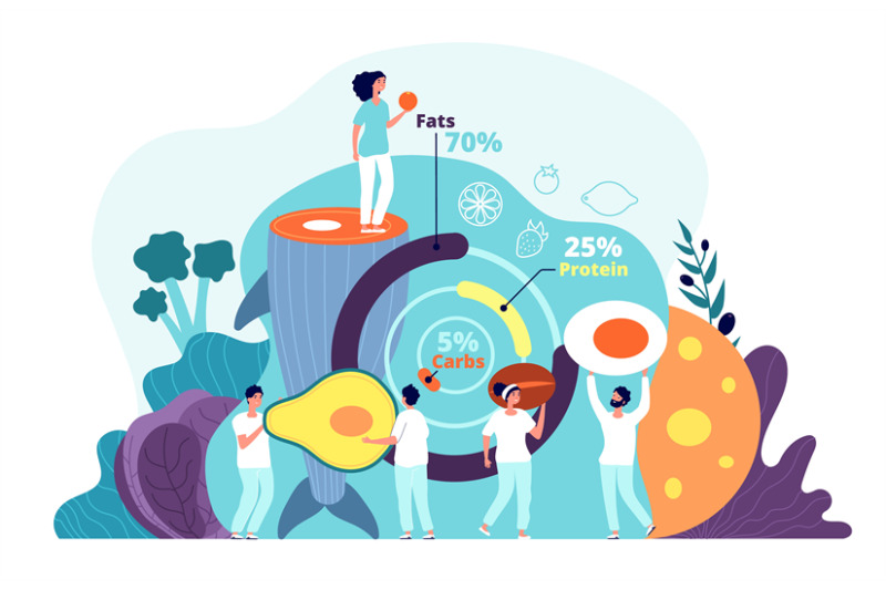 keto-diet-ketogenic-food-paleo-nutrition-concept-healthy-dietology