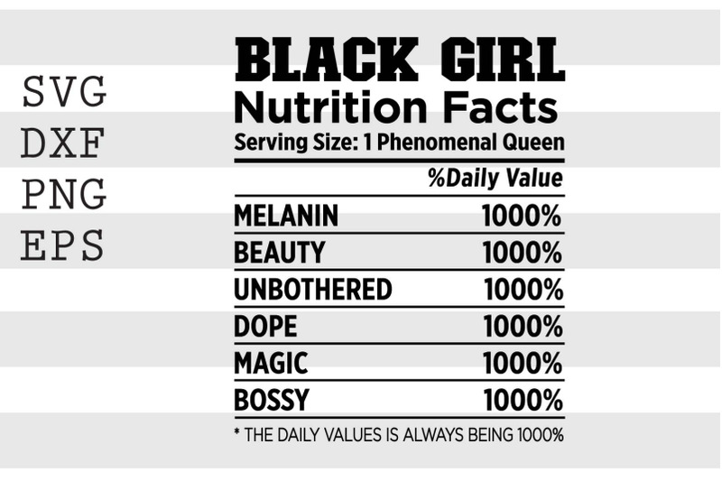 black-girl-nutrition-facts-svg