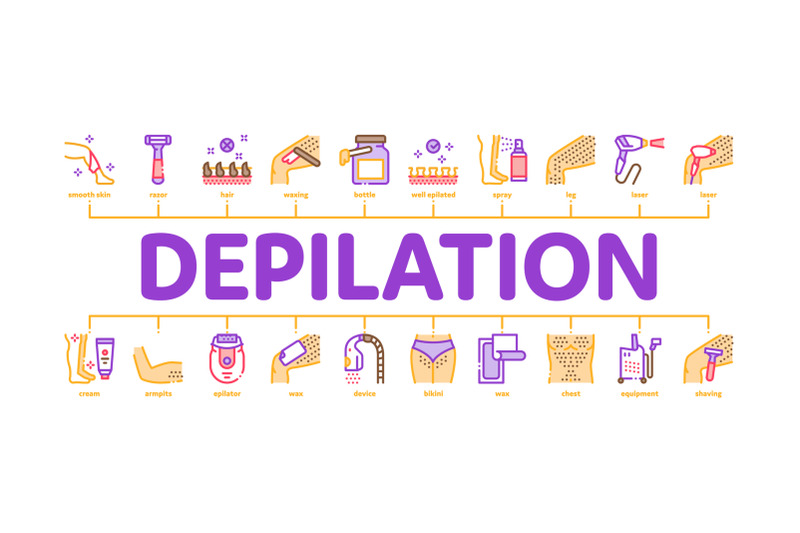 depilation-procedure-minimal-infographic-banner-vector-flat