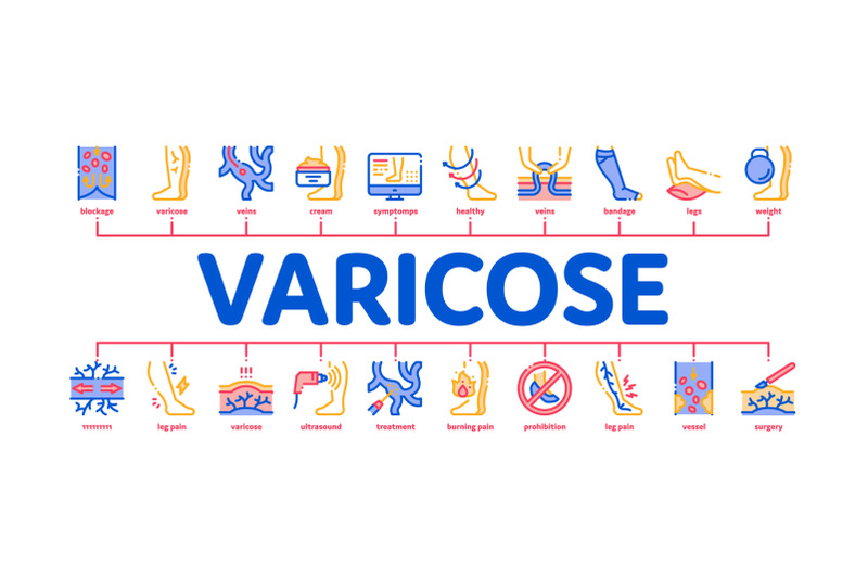 varicose-veins-disease-minimal-infographic-banner-vector