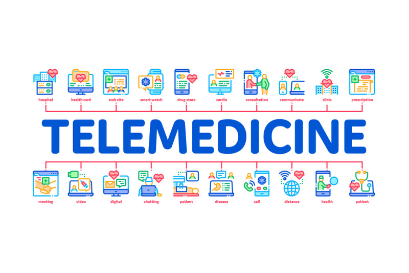 telemedicine-treatment-minimal-infographic-banner-vector-flat