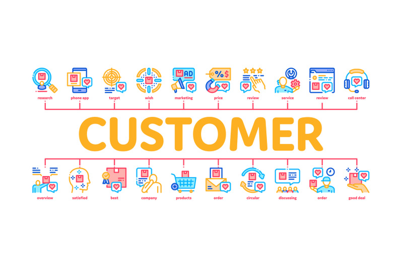 buyer-customer-journey-minimal-infographic-banner-vector