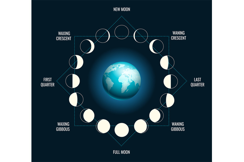 moon-earth-shadow