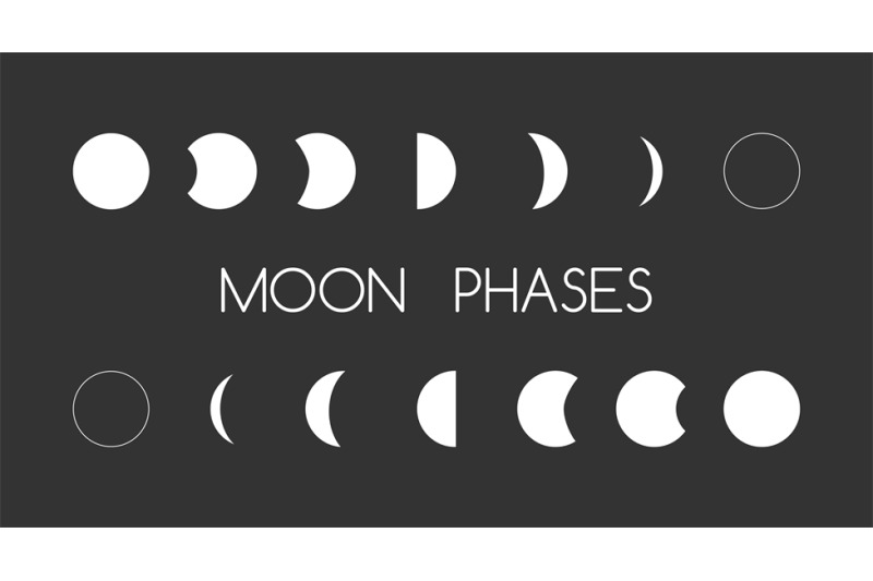 astrology-moon-shapes
