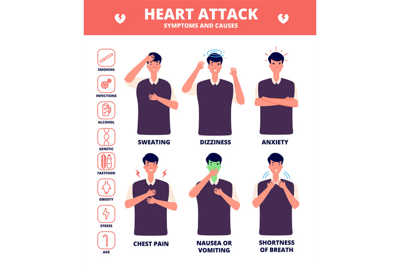 heart-attack-symptoms-disease-symptoms-health-brochure-chest-pain-a