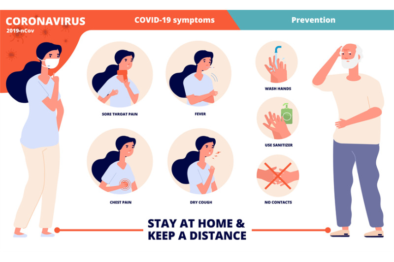 coronavirus-symptoms-covid-prevention-sanitary-health-infographic-v