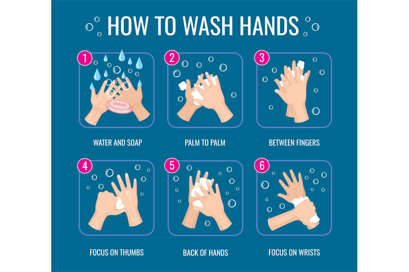 hand-washing-instruction-coronavirus-virus-protection-personal-hygie