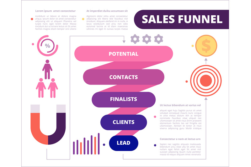 business-funnel-purchase-symbols-marketing-generation-and-conversion