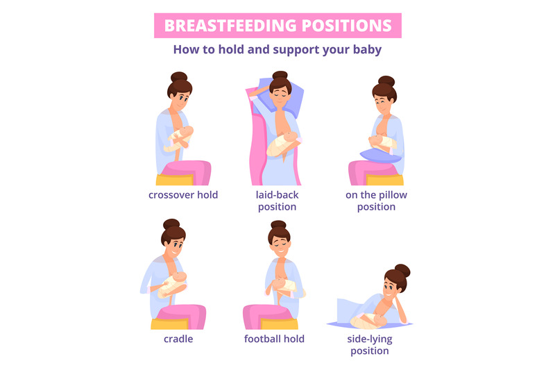 breastfeeding-positions-pregnant-parenting-women-breast-lactation-bab